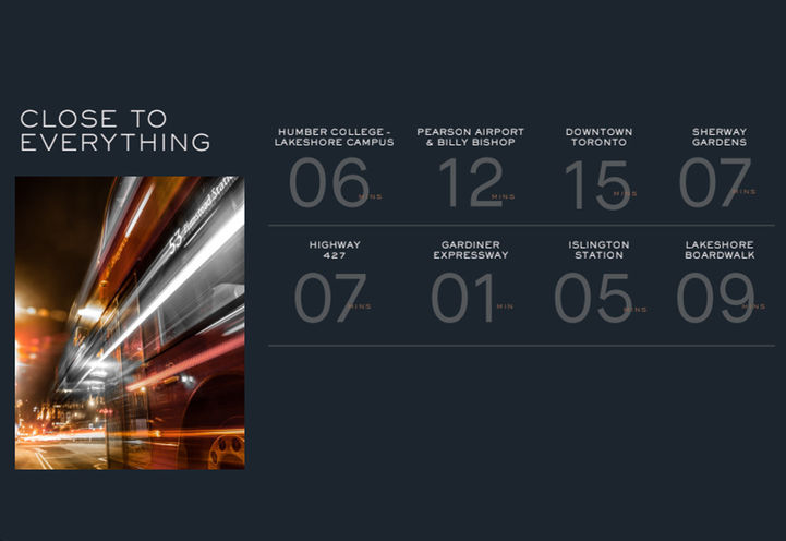 Verge Condos Community Statistics