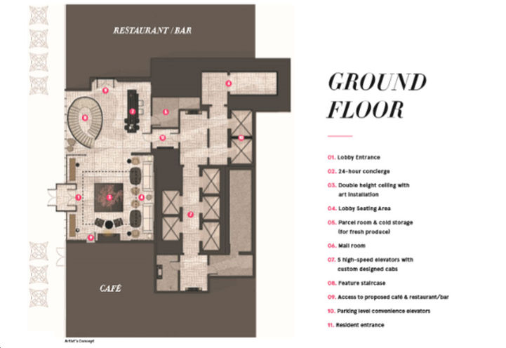 Ground Floor Amenities at Exchange District Condos