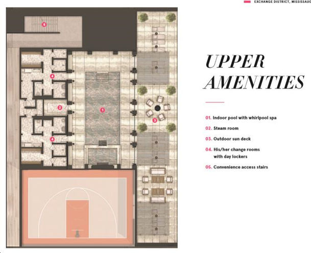 Upper Floor Amenities at Exchange District Condos