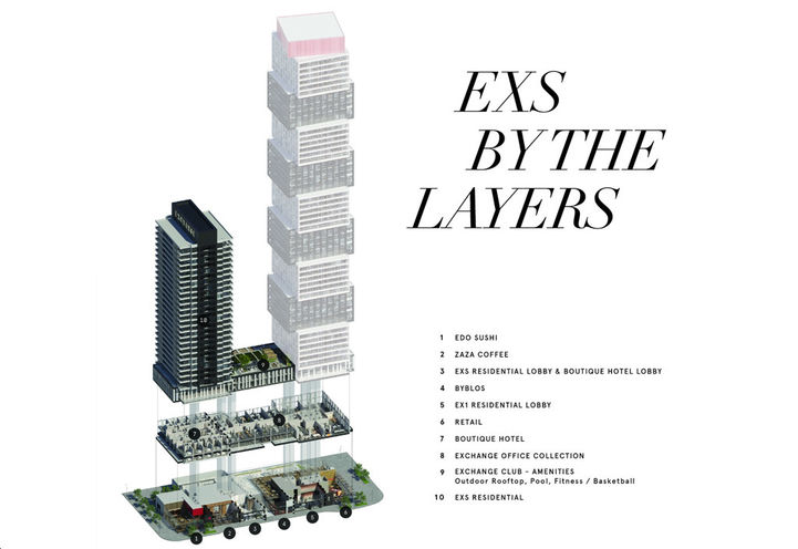 EXS Condos - By the Layers Building Dissection