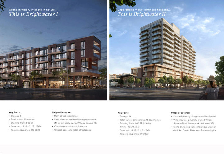Brightwater Condos, Facts about the Master Planned Community