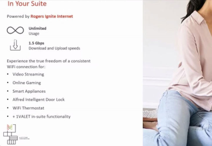 M City Condos 4 Suite Stats