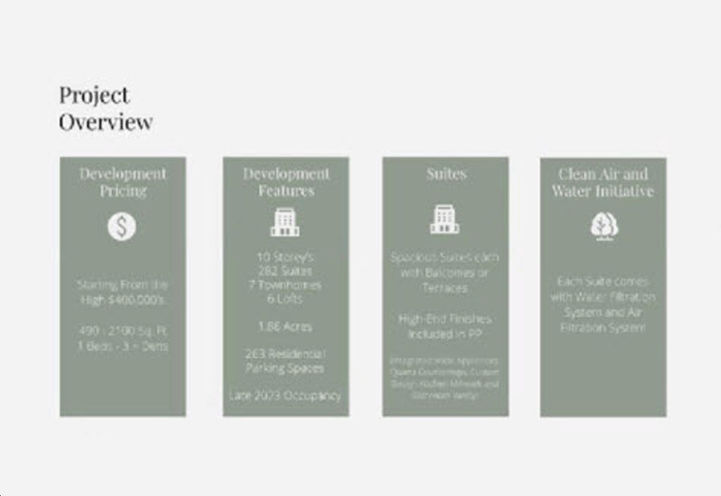 8188 Yonge Condos,  Project Overview