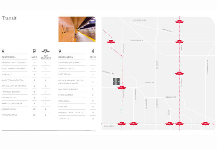 Map of Transit Options and Travel Times Available to Residents of ANX