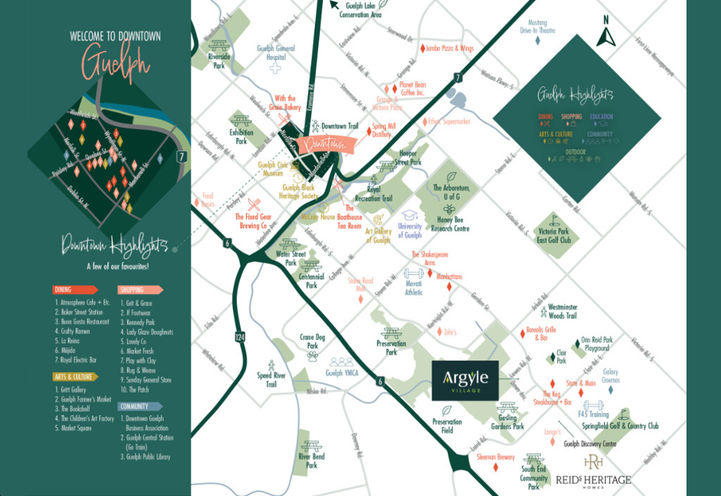 Argyle Village Homes Map of Neighbourhood Amenities