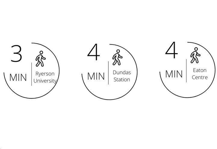 Concord Sky Condos - Minutes to Everything