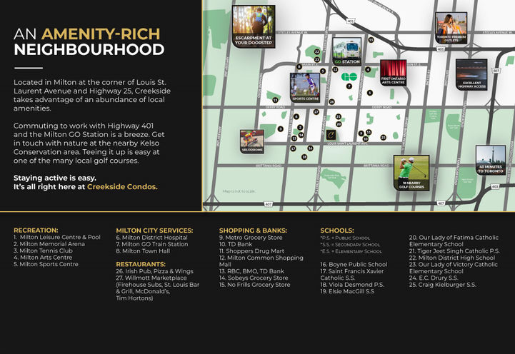 Creekside Condos Map View of Surrounding Amenities