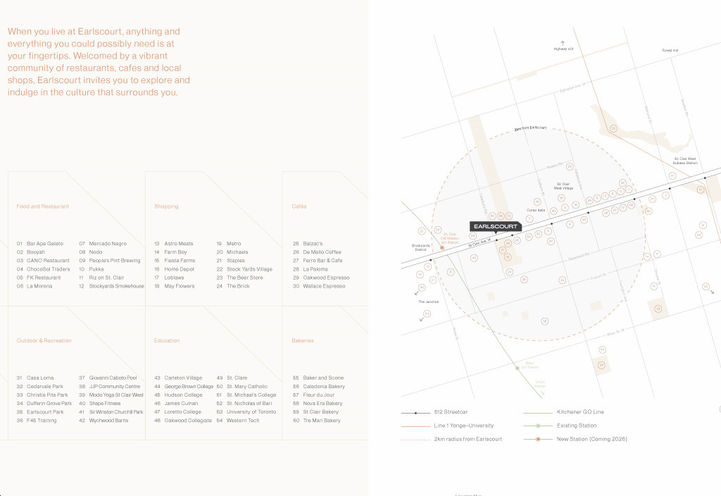 Earlscourt Condos Map and Neighbourhood Amenities