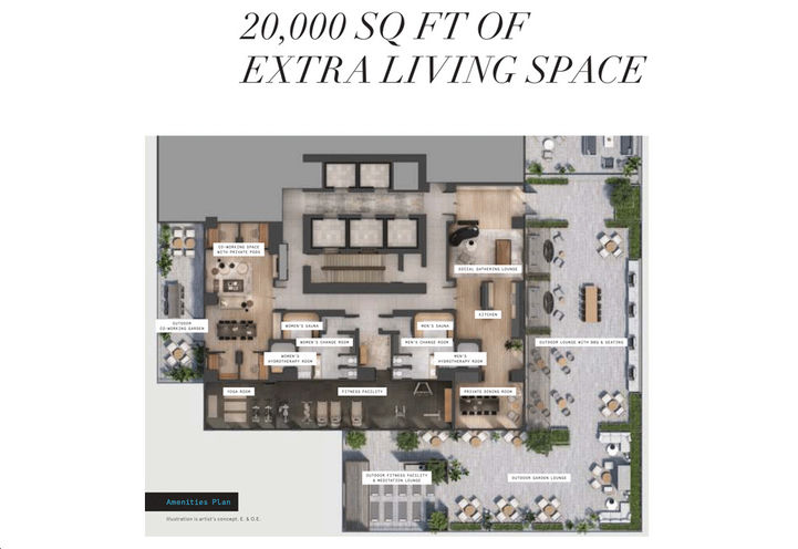 The Exchange District Condos 3 Amenity Plan