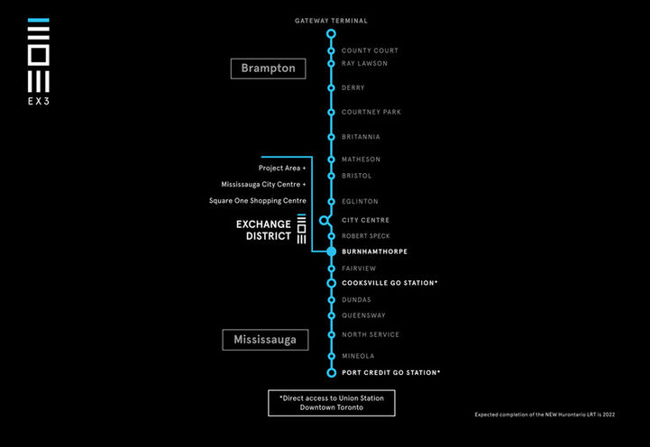 The Exchange District Condos 3- New Hurontario LRT Map