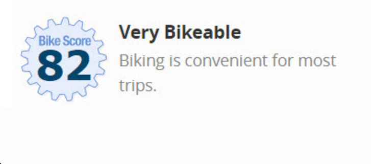 Very Bikeable