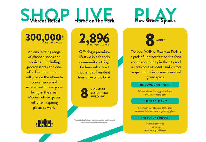 Amenities near Galleria on the Park Condos