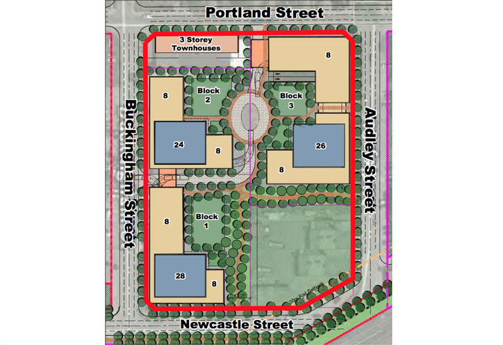Grand Central Mimco Towns, Master Planned Community Site Plan

