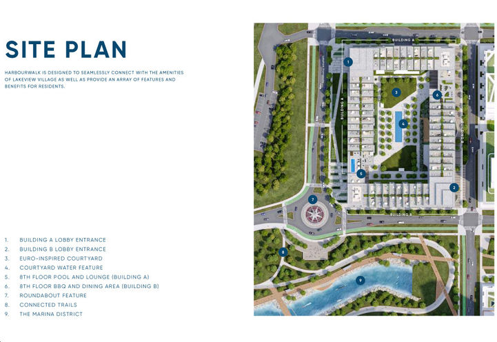 Harbourwalk Condos Aerial View of Site Plan