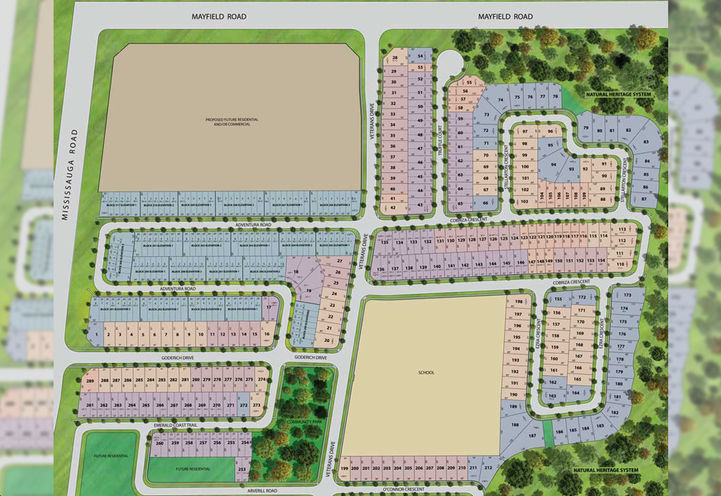 Siteplan of High Point Towns by Paradise Development