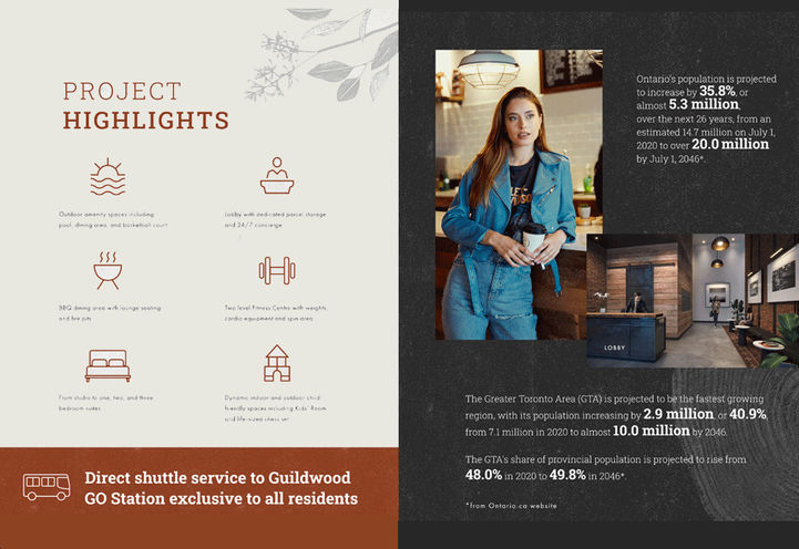 Highland Commons Condos, Project Highlights