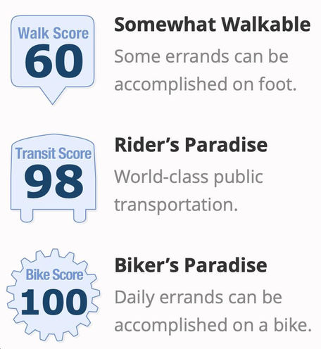Scores at House of Assembly Condos