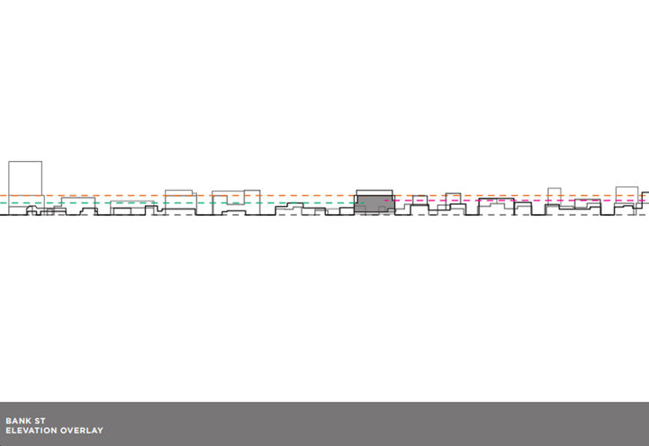 James House Condos- Bank Street Overlay