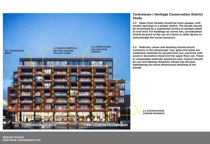 James House Condos- Details about Heritage Consideration
