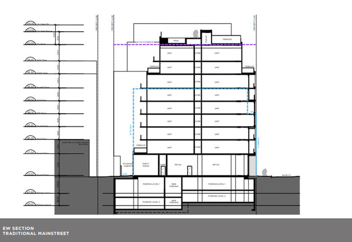James House Condos- Traditional Mainstreet
