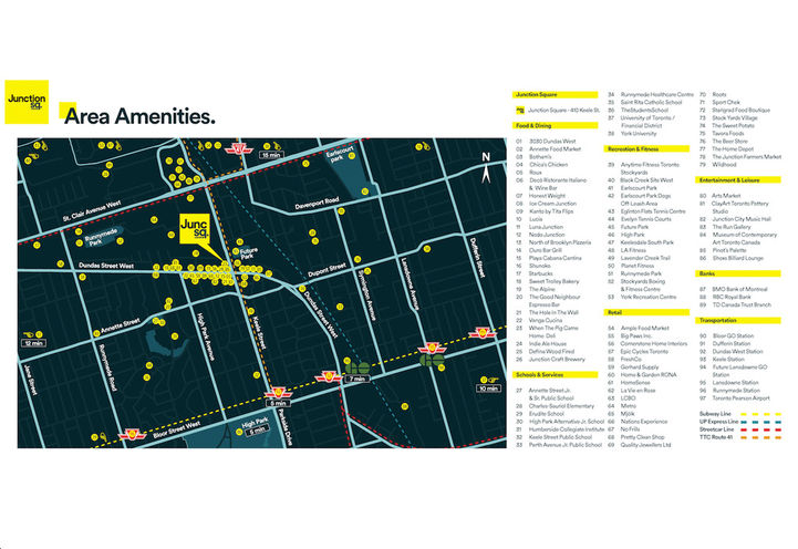 Junction Square Condos Area Amenities