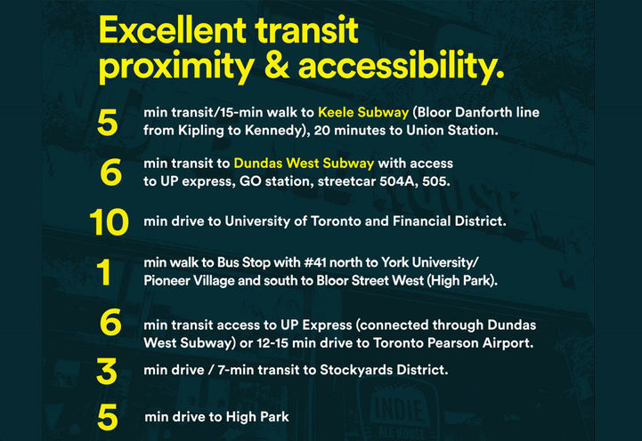 Junction Square Condos - Excellent Proximity and Accessibility