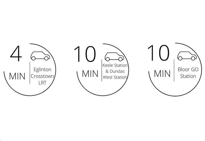 Junction Square Condos - Minutes to Everything