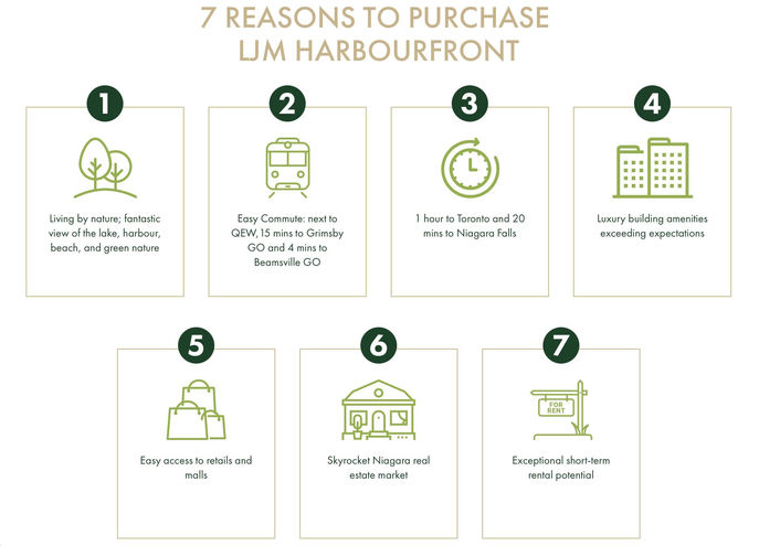 LJM Harbourfront - Key Investment Reasons