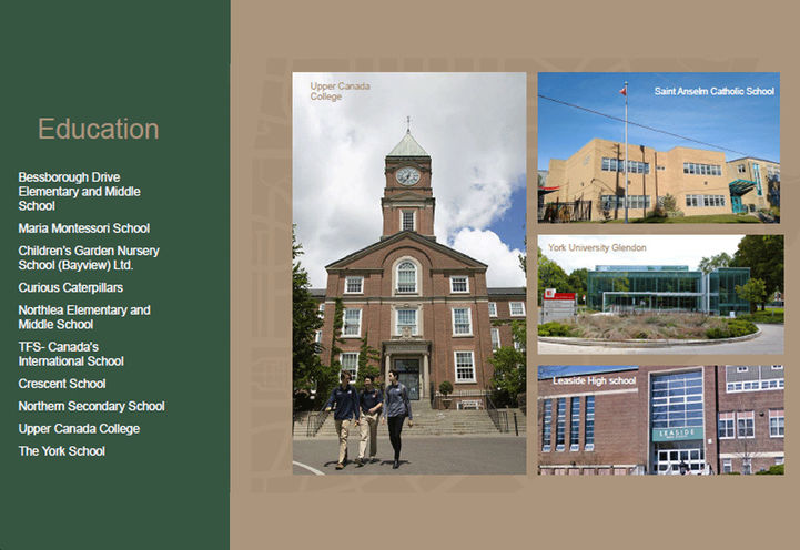 Leaside Common Condos- Neighborhood Amenities