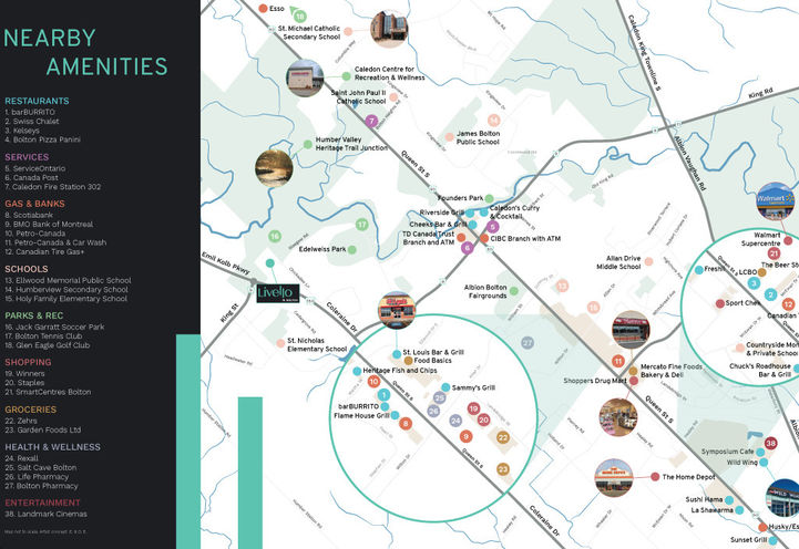 Livello Towns Map of Surrounding Neighbourhood Amenities
