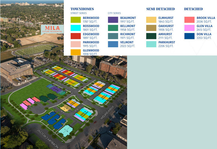 MILA Towns Aerial View of Site Plan