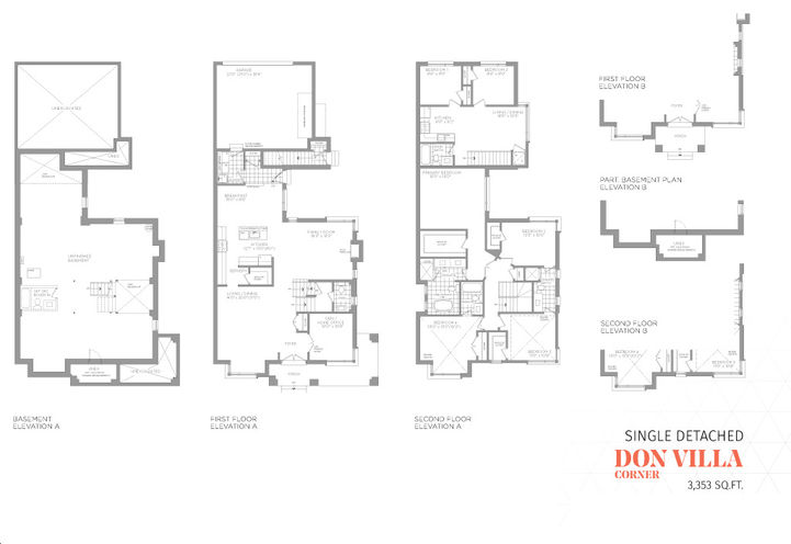 MILA Towns Single Detached Don Villa Corner