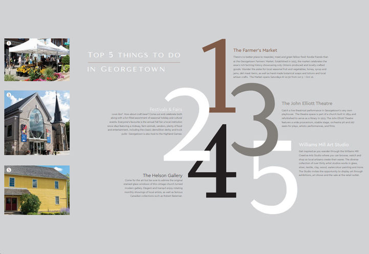 McGibbon on Main Condos - Top 5 Things to do in Georgetown