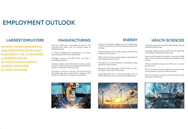Mondria Condos Employment Outlook
