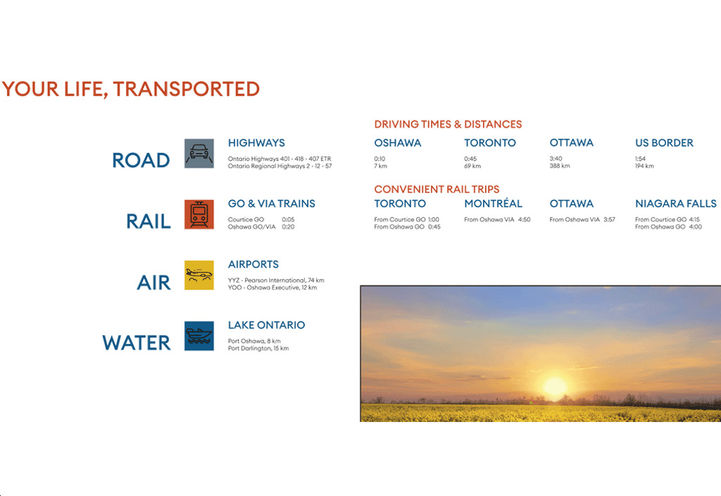 Mondria Condos Transportation Amenities