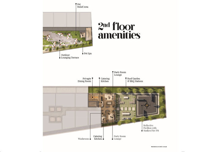 No.31 Condos 2nd Floor Amenity Plan