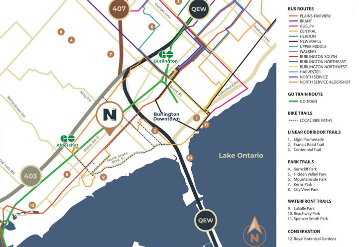 Northshore Condos - Transit Map