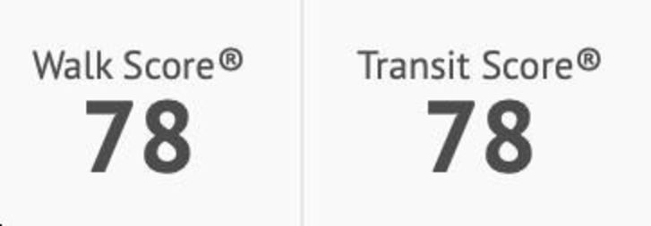 Great Walk & Transit Score