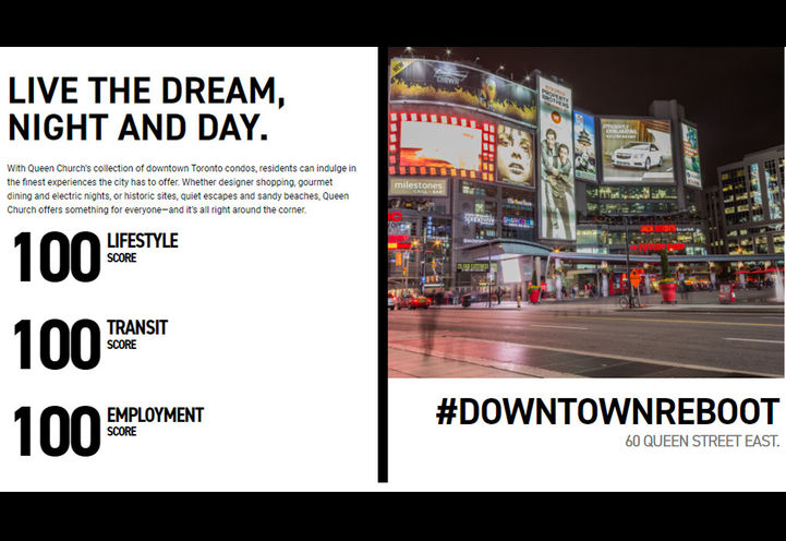 Queen Church Condos Perfect Neighbourhood Amenity Scores