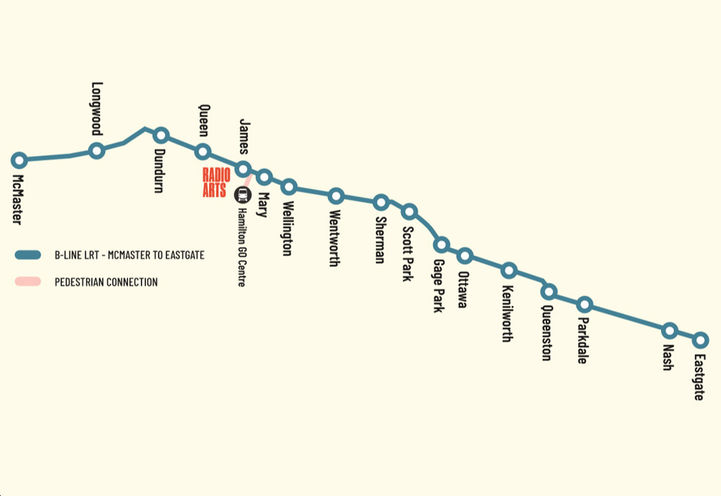 Radio Arts Condos B Line Transit Map
