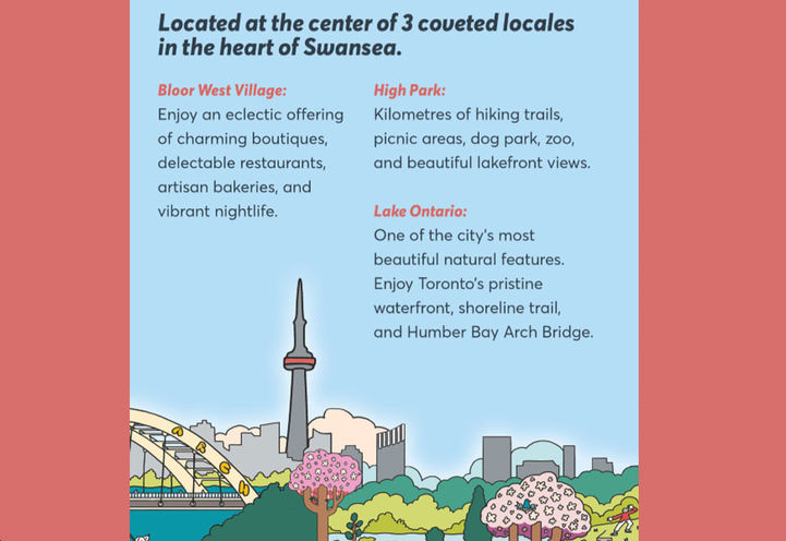 34 Southport Condos Surrounding Neigbourhood Stats