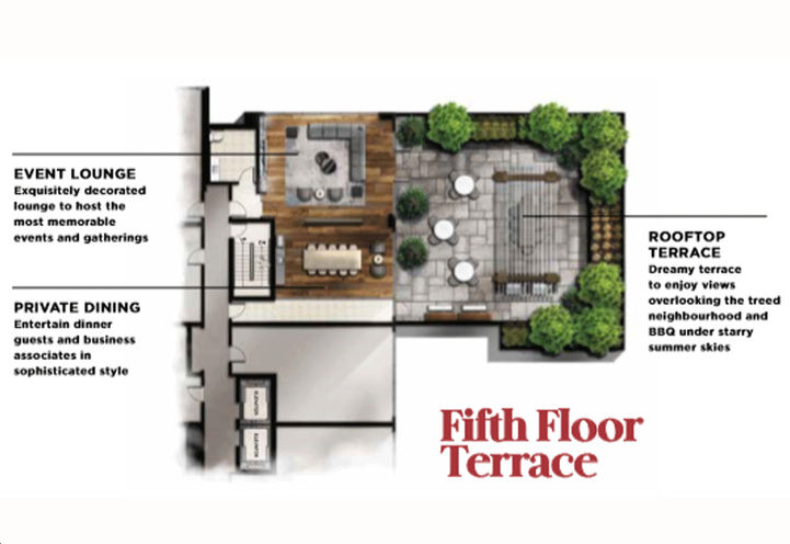 Fifth Floor Terrace at The Davis Condos