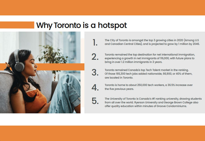 The Groove Condos - Toronto is a Hotspot