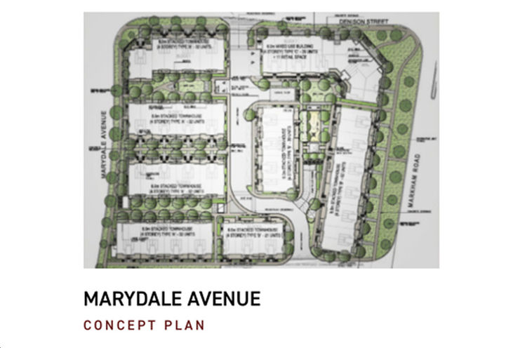 The Markdale Towns Aerial View of Site Plan