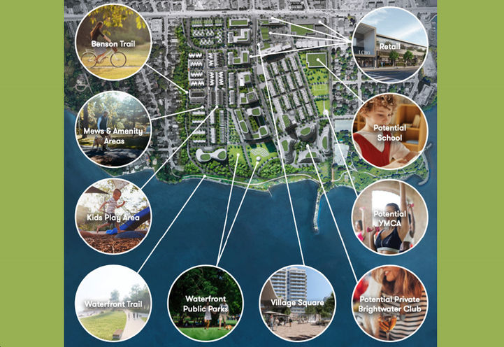 The Mason at Brightwater Master Planned Community Amenities