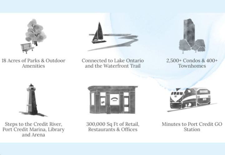 The Mason at Brightwater Master Planned Community Neighbourhood Stats