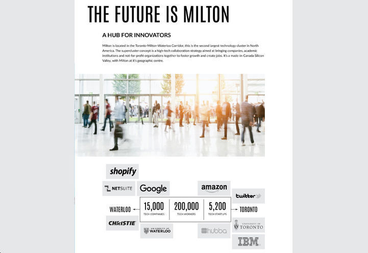 The Millhouse Condos 2 Milton Tech Industry Stats