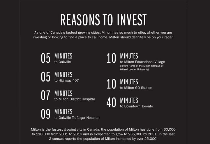 The Millhouse Condos 3 Reasons to Invest