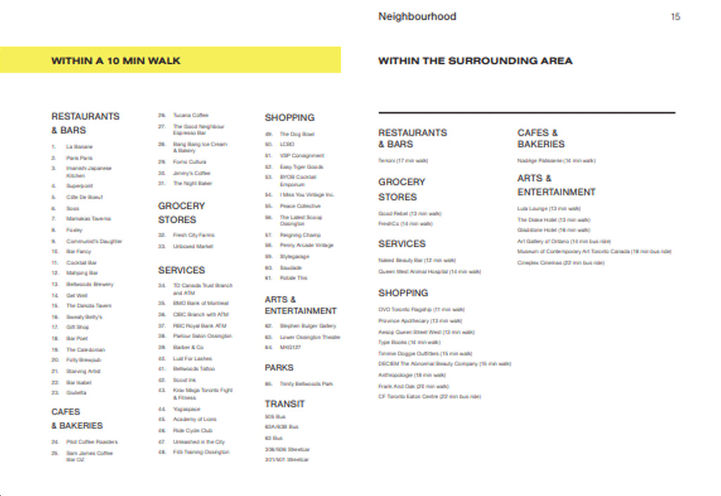 The Twelve Hundred Condos Surrounding Area Amenities