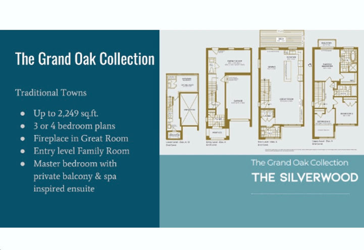Twelve Oaks Towns Sample Floor Plan Details  for The Grand Oak Collection